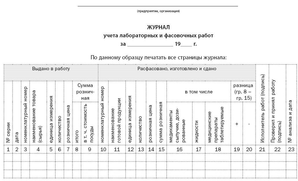 Журнал учета лабораторно фасовочных работ в аптеке образец