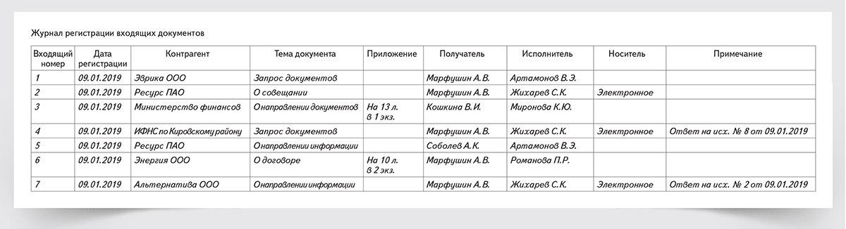 Образец входящего журнала