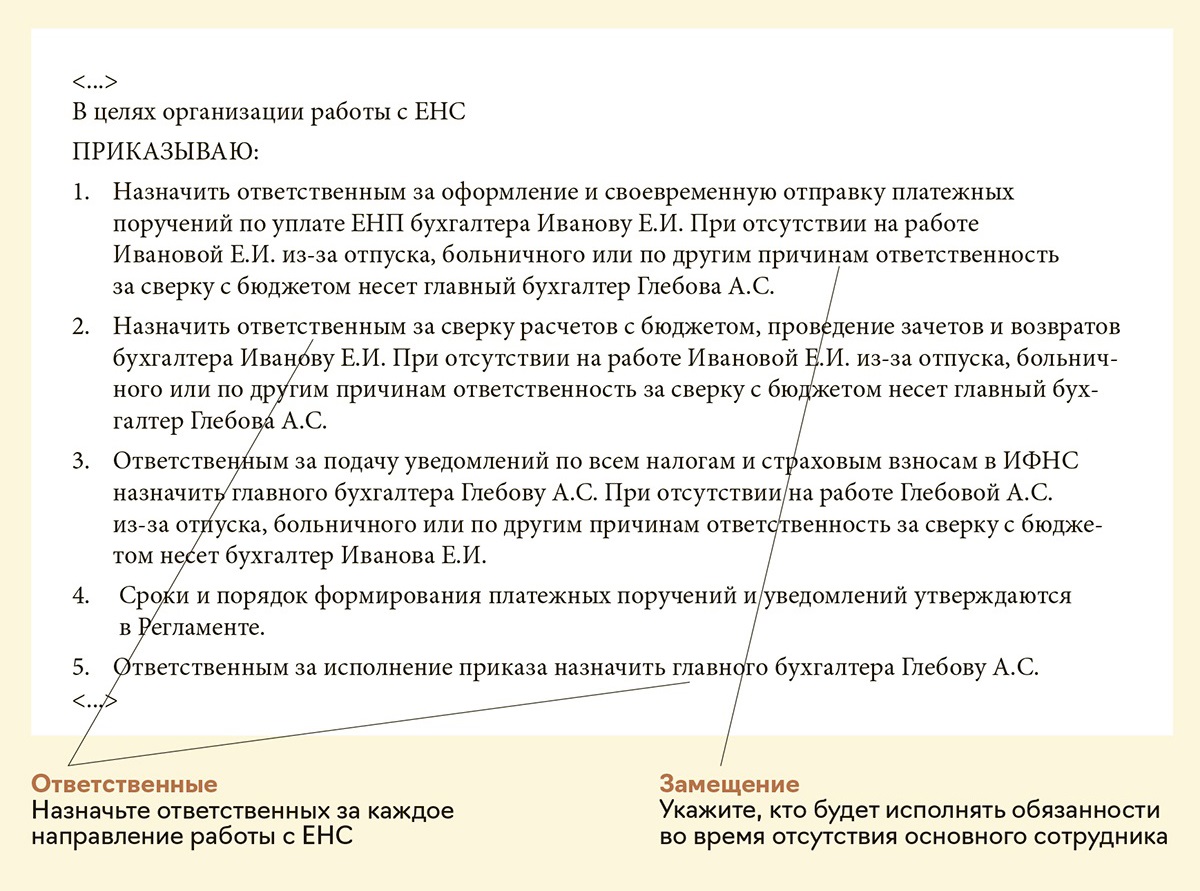 Регламент, который упростит работу с ЕНС – Упрощёнка № 6, Июнь 2024