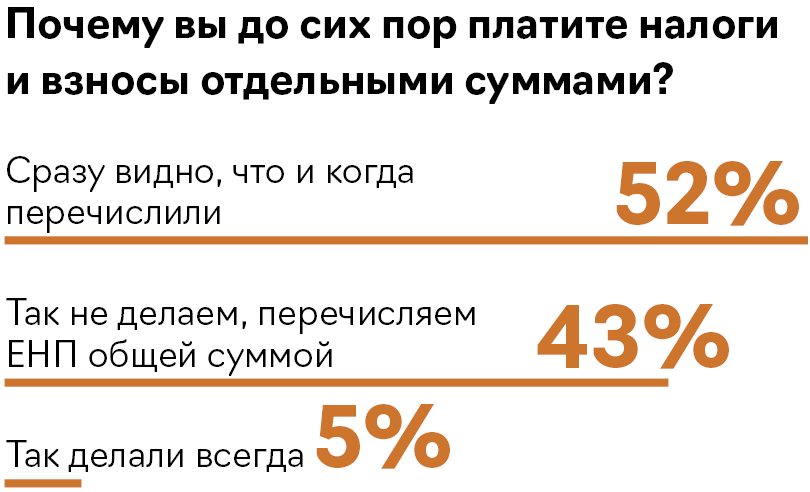 С вклада надо платить налог в 2024