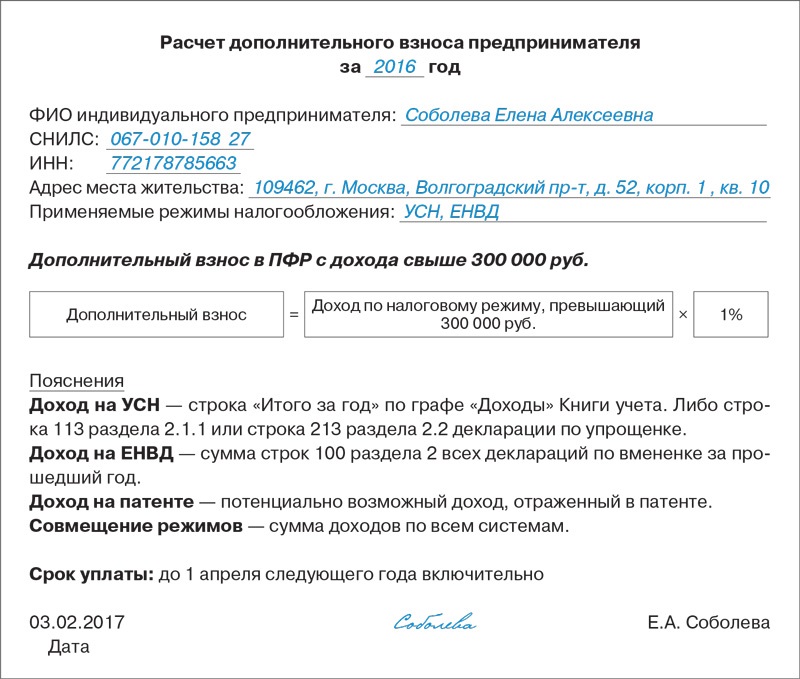 ПФР Рассказал, Как Предпринимателям Сократить Взносы За 2016 Год.