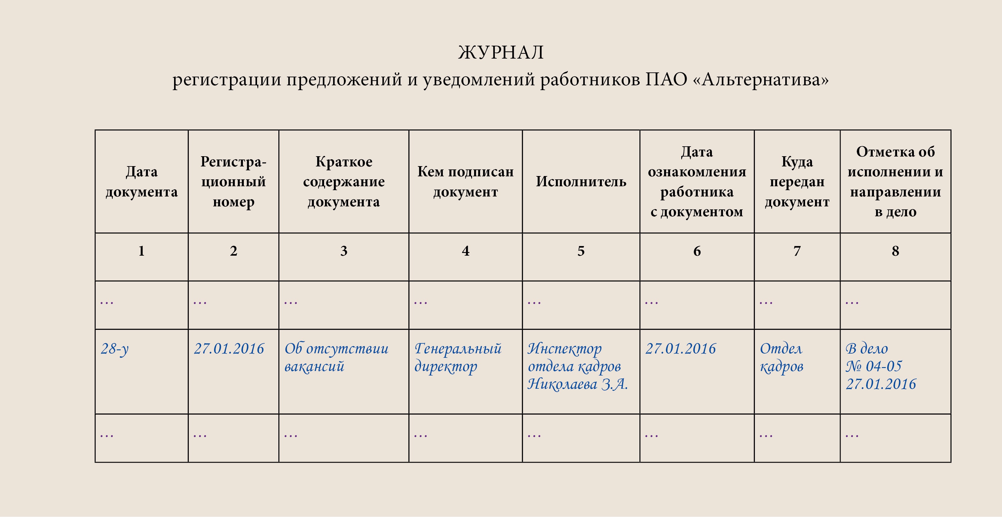 Схема объекта информатизации предоставляемая органу по аттестации включает