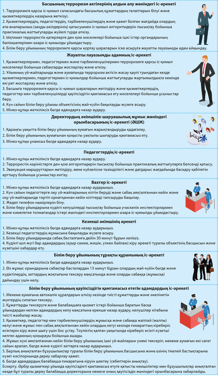 Еркек пен әйел жыныстық қатынасқа түскен видео О, мына моншадағы секс