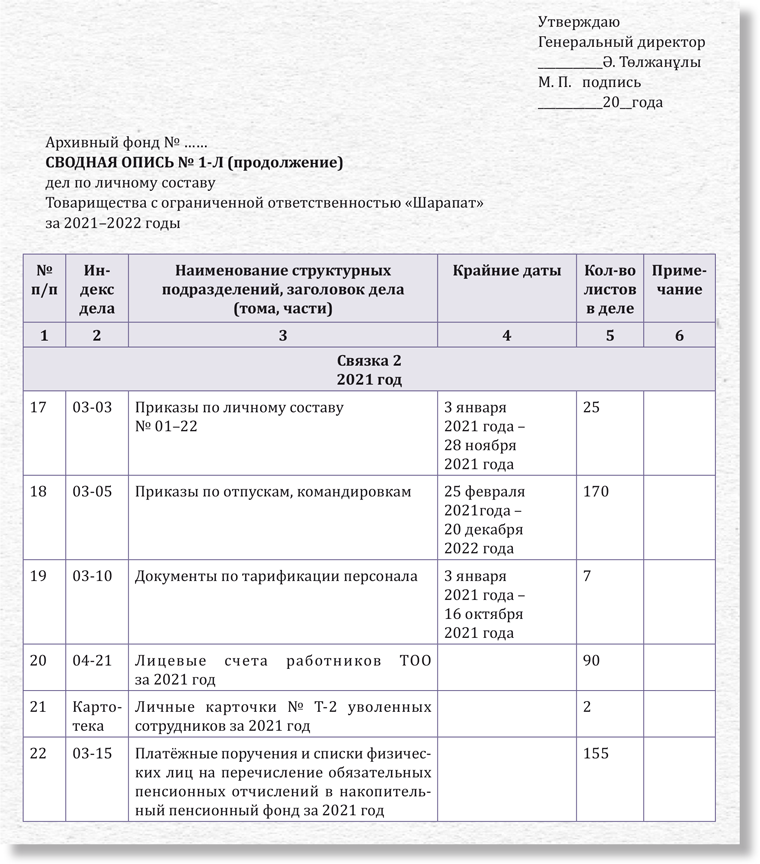 Как составить сводные описи дел, чтобы обеспечить оперативный поиск ...