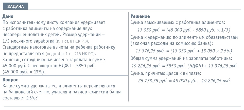 Справка об удержании по исполнительному листу из заработной платы образец