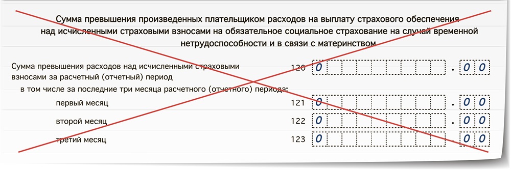 Уведомления за 1 квартал. РСВ значение ошибочного элемента 745310963661.