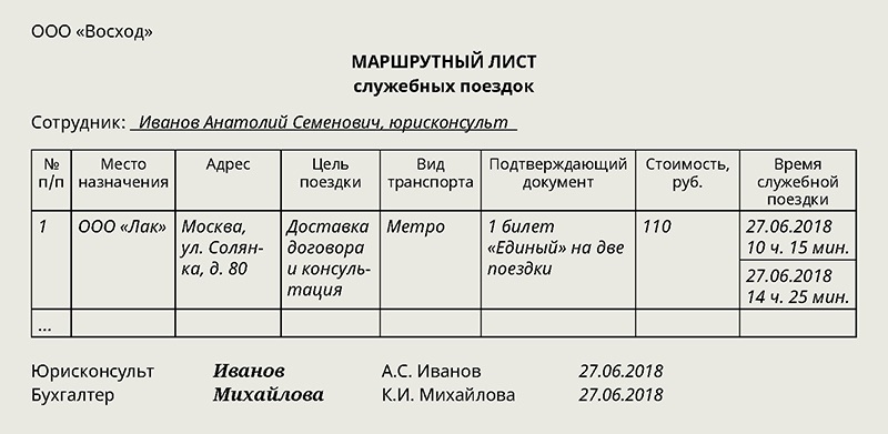 Служебные дела. Журнал учета разъездного характера работы. Отчеты разъездного менеджера. Ведомость разъездов сотрудника в служебных целях. Обложка дела со служебными записками.