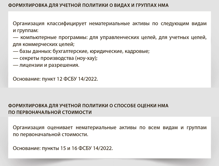 Что прописать в учетной политике на 2024 год про учет НМА по ФСБУ 14/ ...