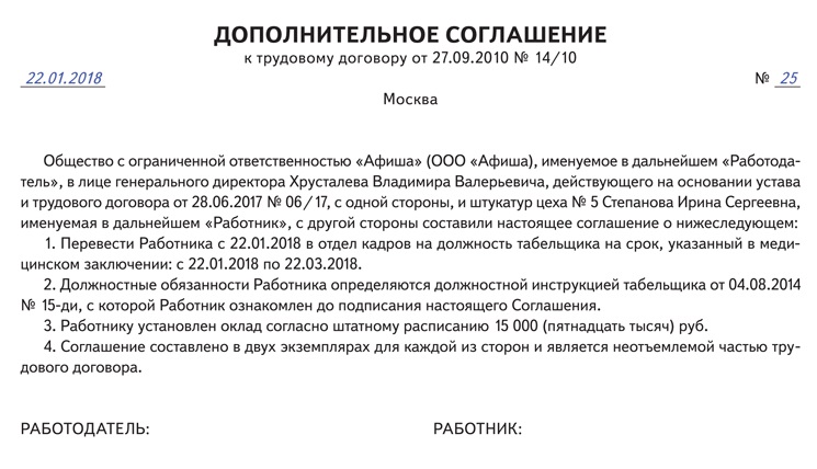 Доп соглашение о переименовании организации образец к договору