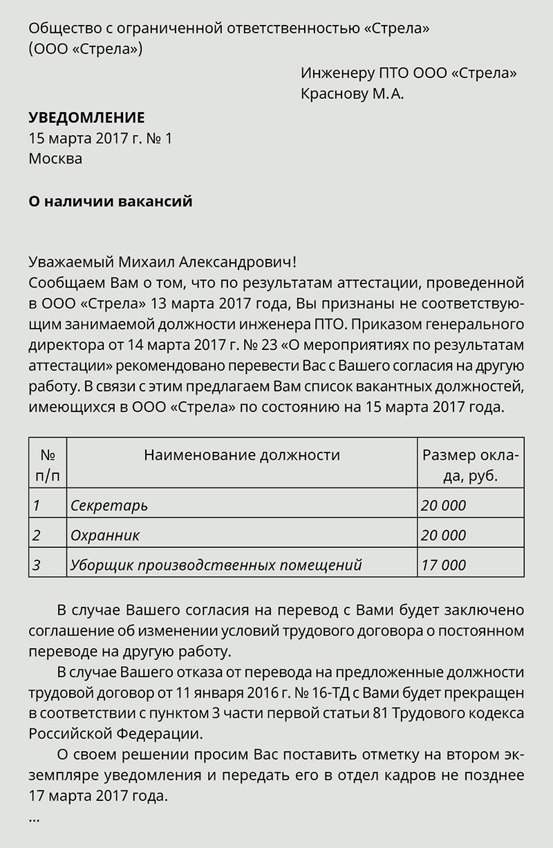 Уведомление о вакансиях по медицинским показаниям образец