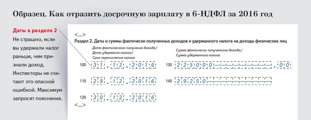 6 ндфл за 6 месяцев 2020 образец заполнения