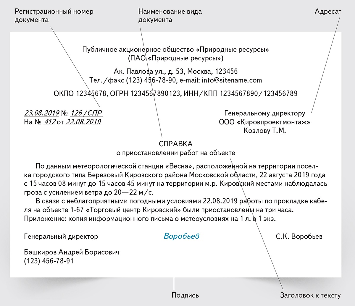 Кадровая справка образец