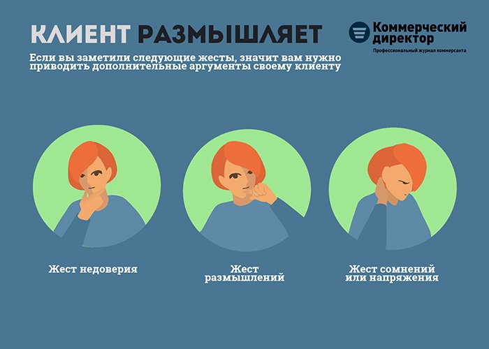 Клиент читать. Клиент читать