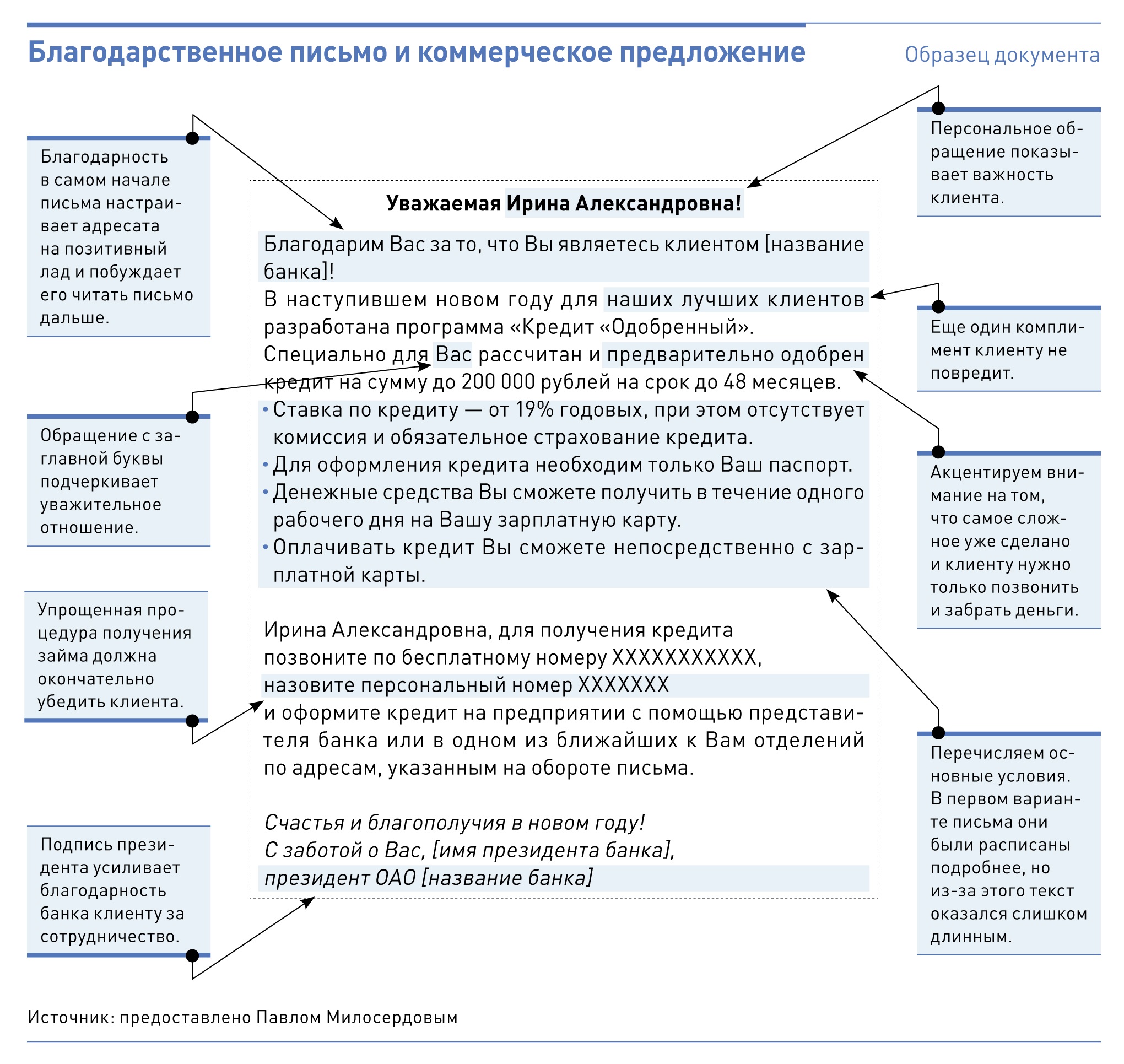 Предложить сотрудничество текст образец