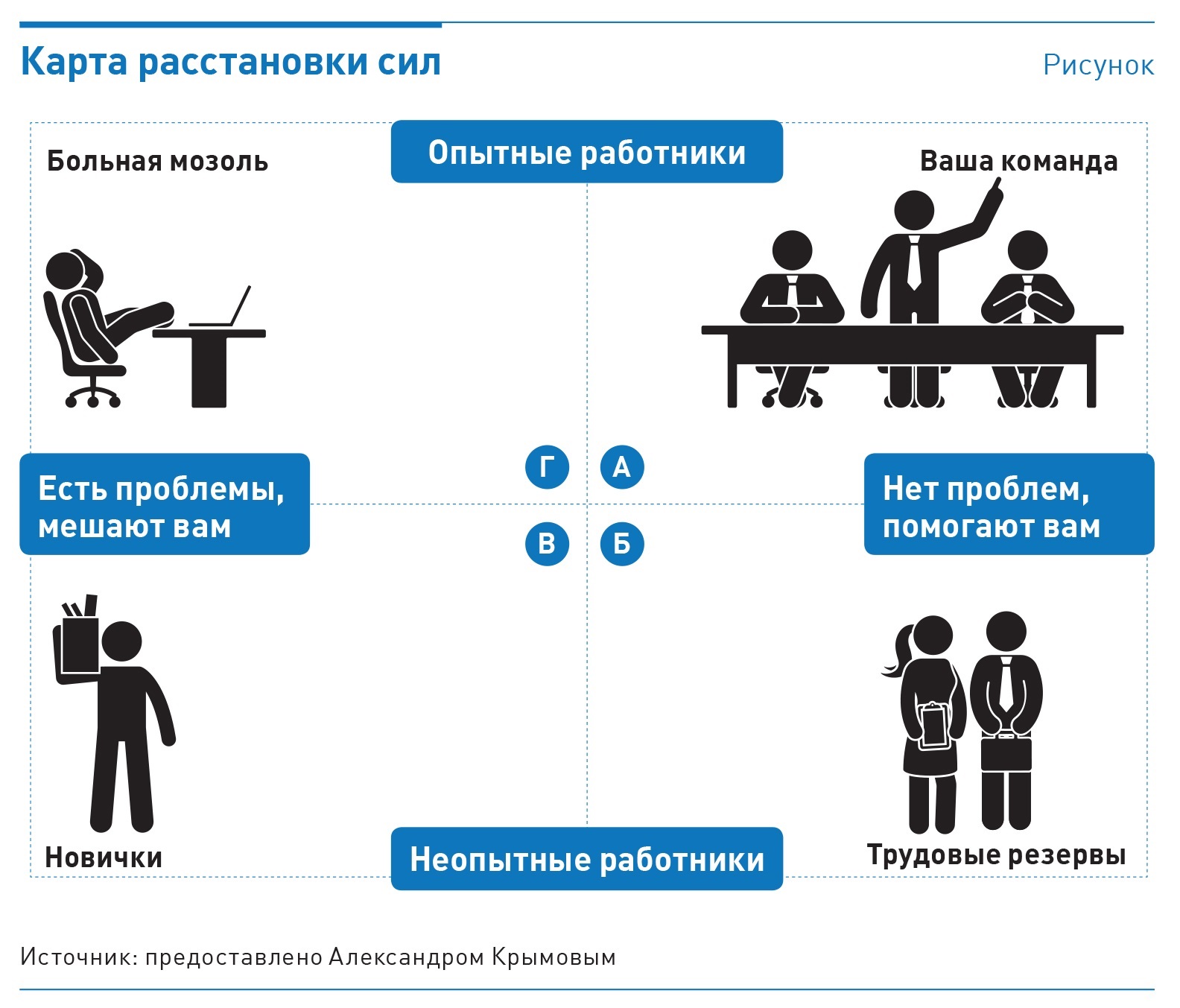 Год работы в компании картинка