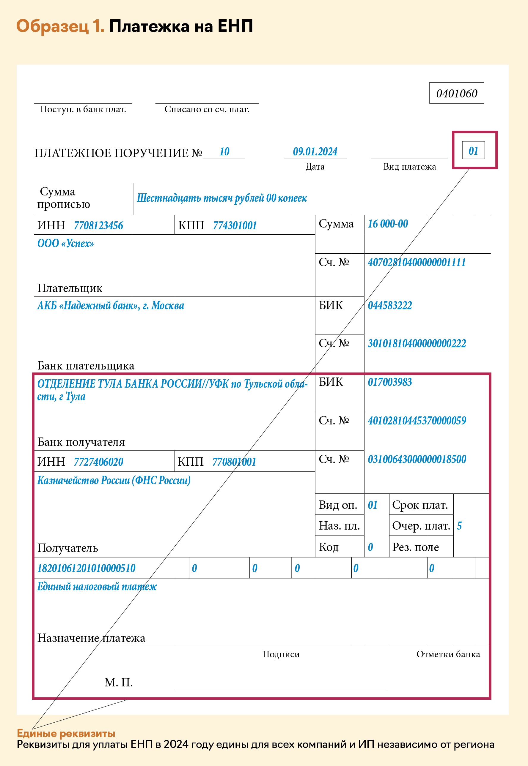 Экономические коды ЕМТАК в Эстонии