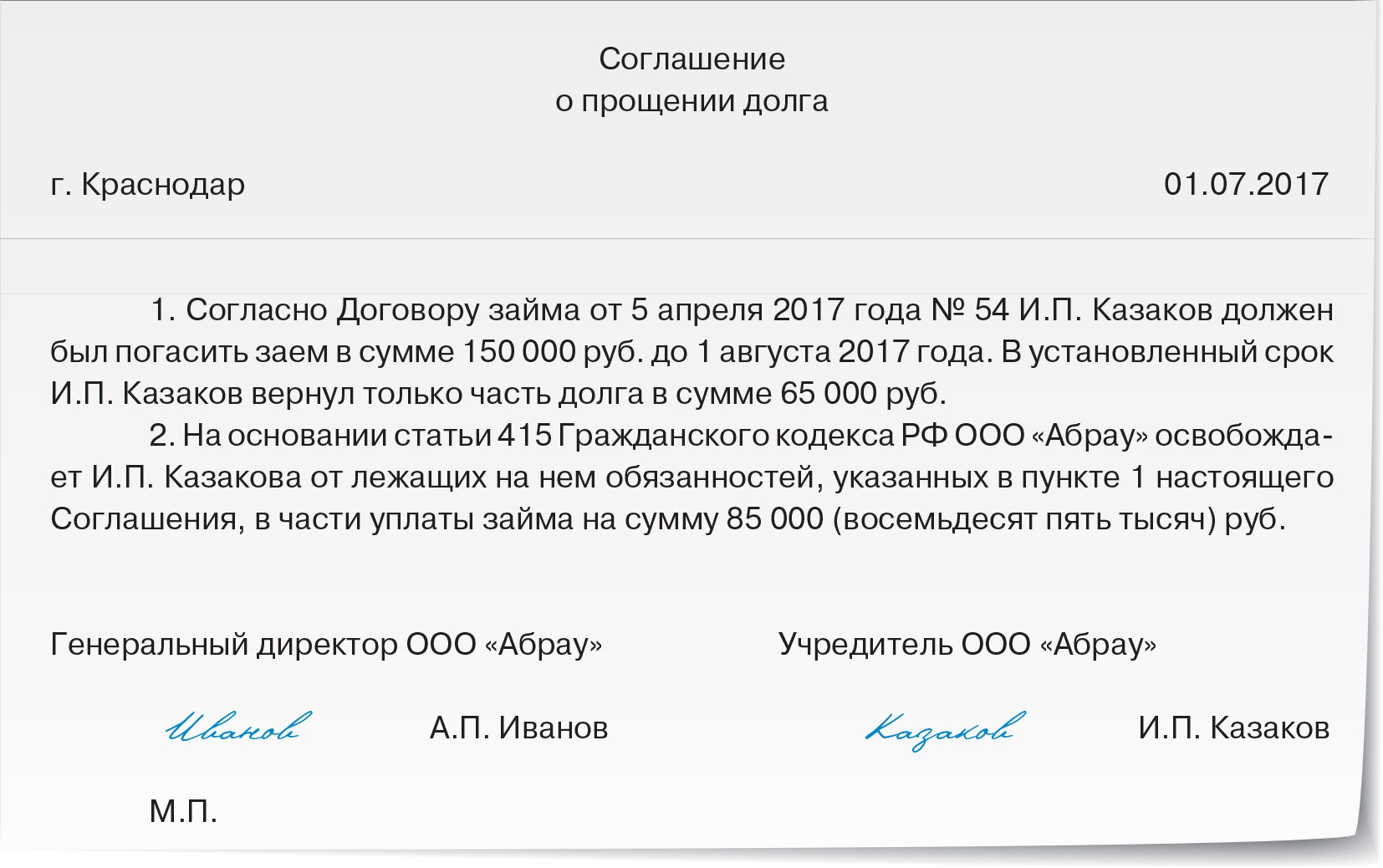 Как при УСН учитываются прощенные проценты по займу | Юридическое право 2023