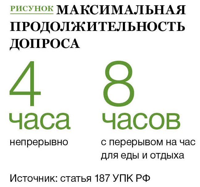 6 ошибок которые