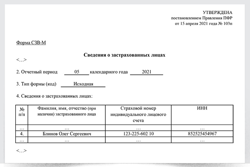 Отчетный период апрель в уведомлении