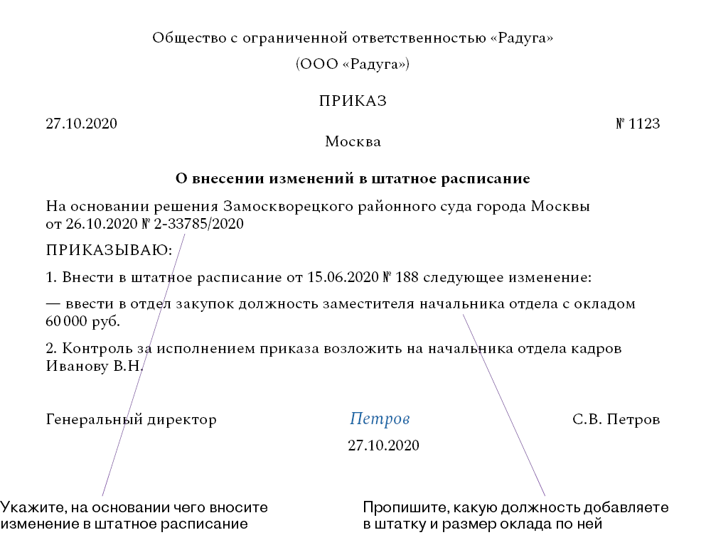 Приказ об изменении паспортных данных. Приказ об изменении должности в штатном расписании. Приказ об изменении штатного расписания. Приказ о приведении в соответствие штатного расписания.