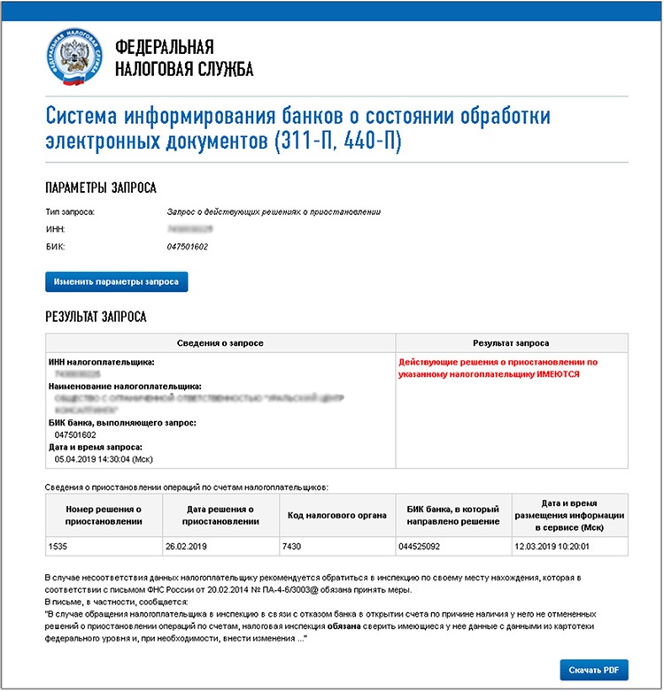 Приостановление исполнения решения налоговой. Приостановление исполнения решения налоговой