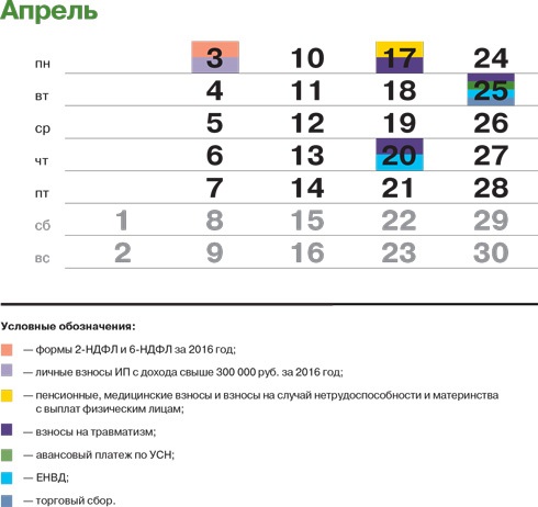 Сроки оплаты налогов в 2023 году календарь бухгалтера таблица. Календарь бухгалтера усн доходы. Календарь бухгалтера усн доходы. Календарь сдачи отчетности. Календарь бухгалтера усн доходы.