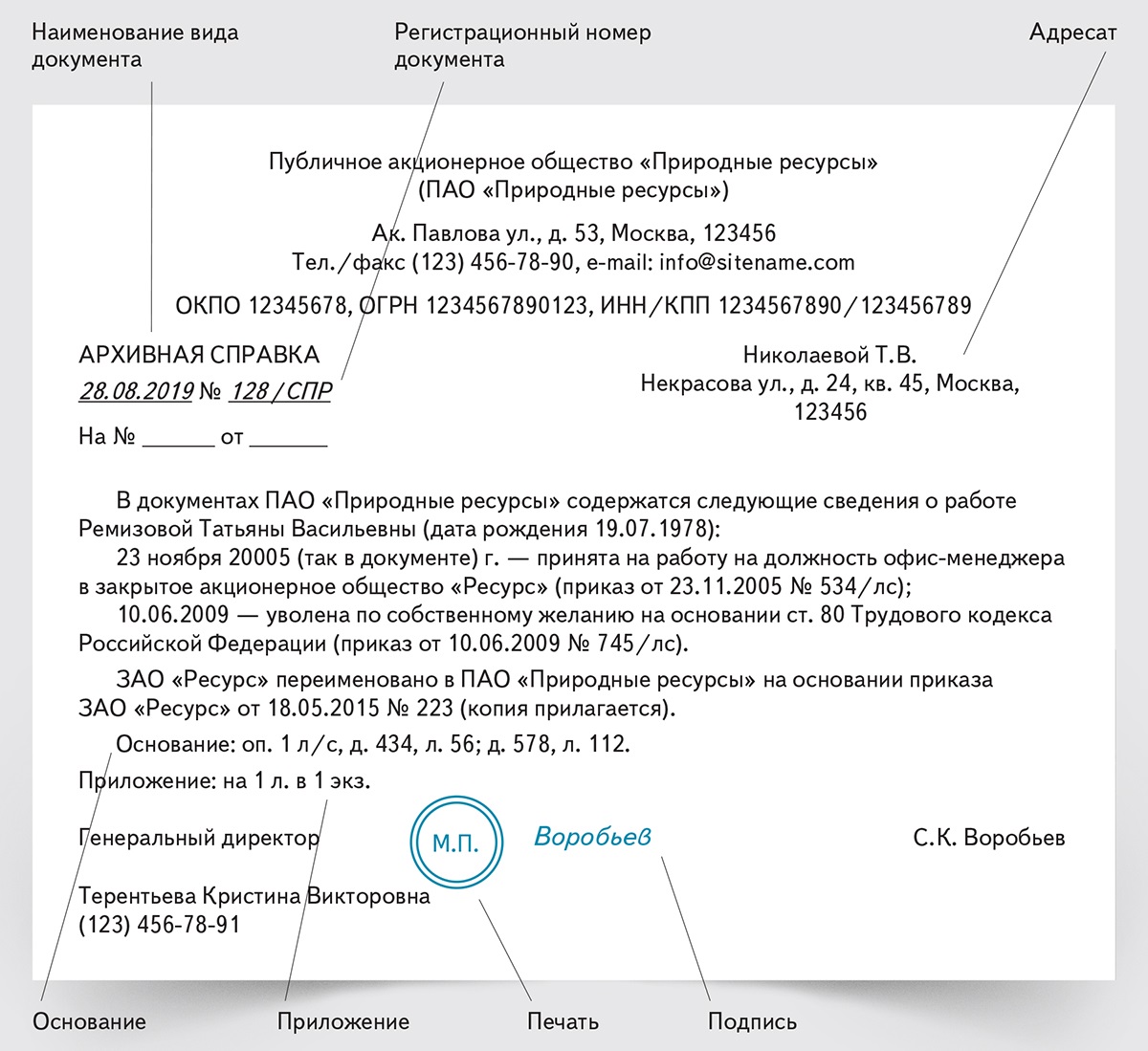 Образец архивная справка о трудовом стаже образец