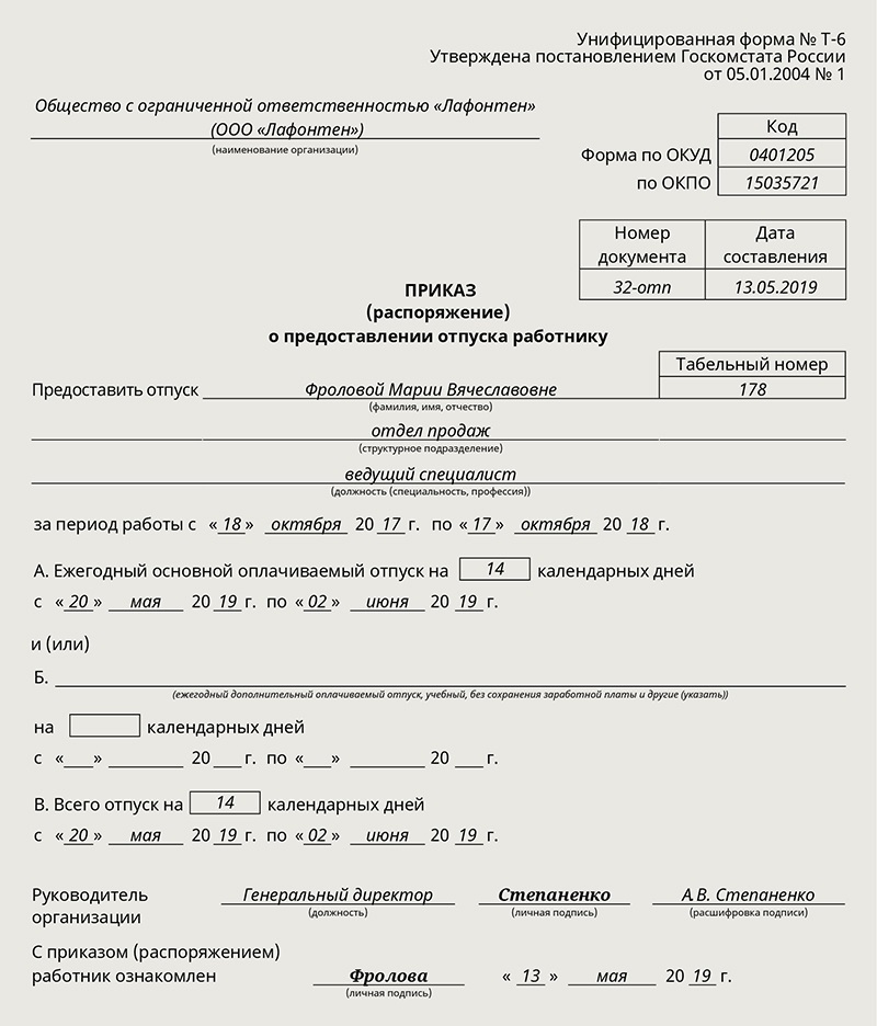 Продолжительность календарного отпуска