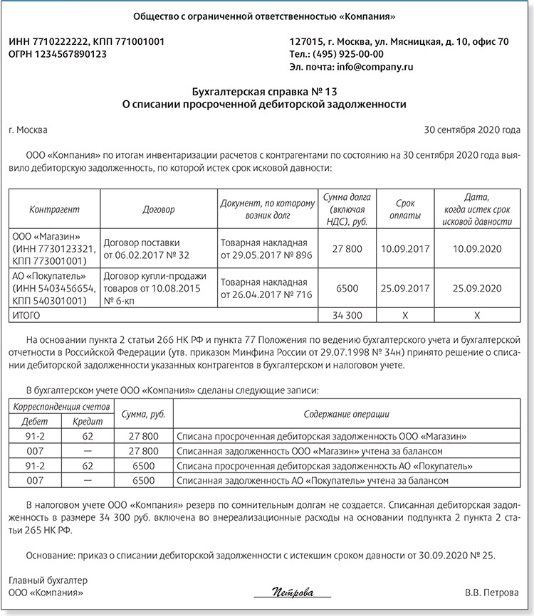 Протокол утверждения годовой отчетности ооо образец. Пример бухгалтерской справки о списании дебиторской задолженности. Бух справка об основных средствах.