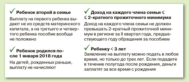 Как выделить доли детям при использовании материнского капитала