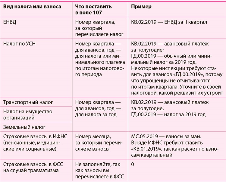 Налоги 2019 году