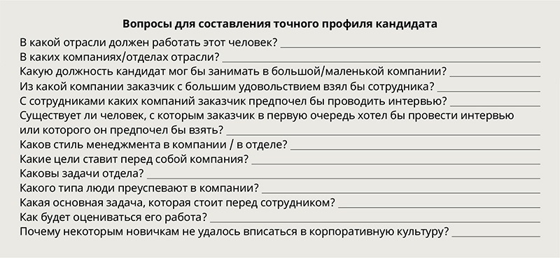 Портрет кандидата образец
