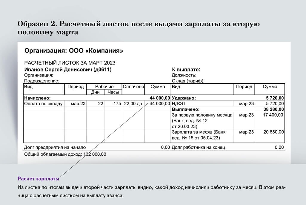 Выдача листков зарплате расчетных. Расчетный листок. Расчетный лист зарплаты. Расчетный лист образец. Расчетный листок НДФЛ.