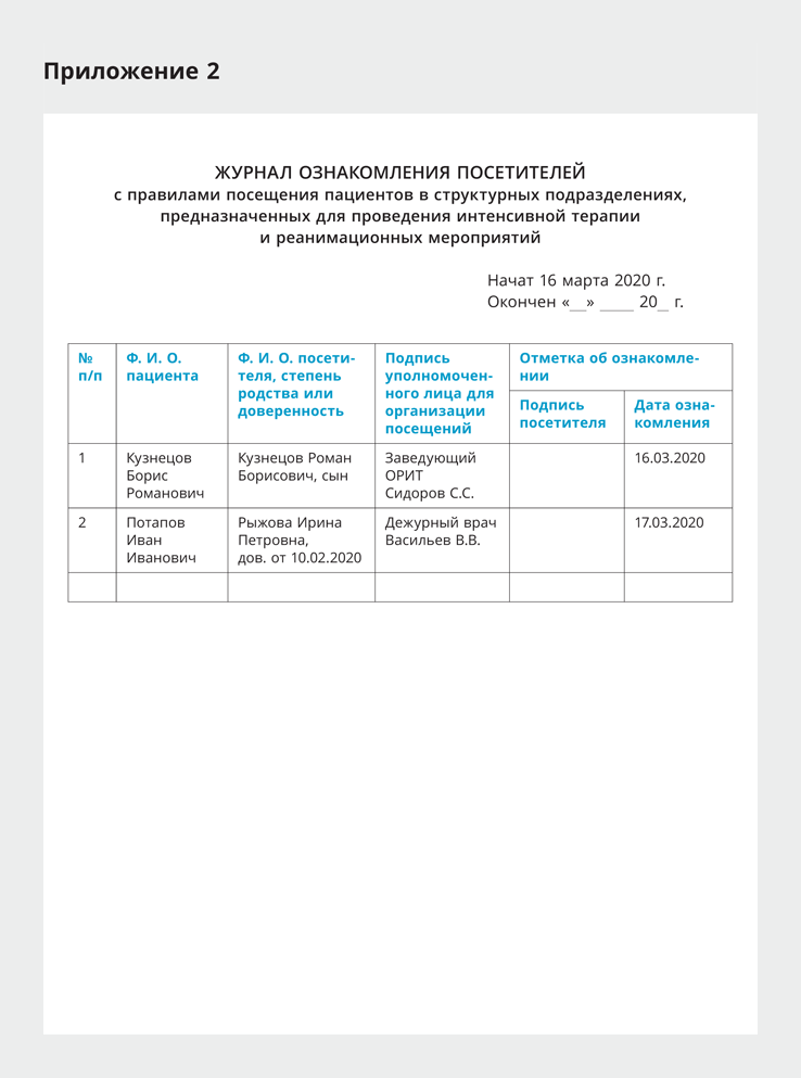 Журнал ознакомления с запасными выходами образец заполнения