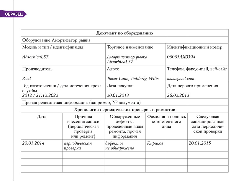 Карточка оборудования образец