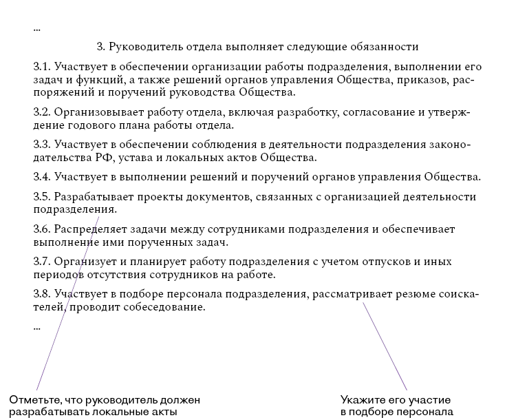 Шесть условий в должностных инструкциях, которые нужно обновить в 2023 ...
