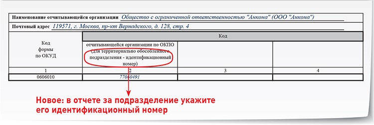 Окпо по инн юридического. Код отчитывающейся организации по ОКПО. Идентификационный номер обособленного подразделения как узнать. Идентификатор обособленного подразделения. Идентификационный номер территориально обособленного подразделения.