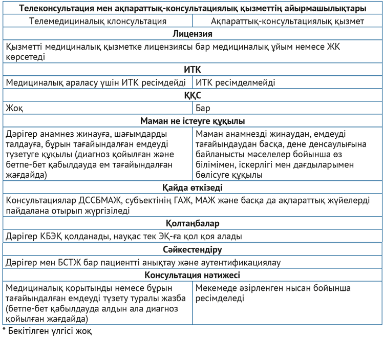 Жалаңаш ерлердің жыныстық белгілері