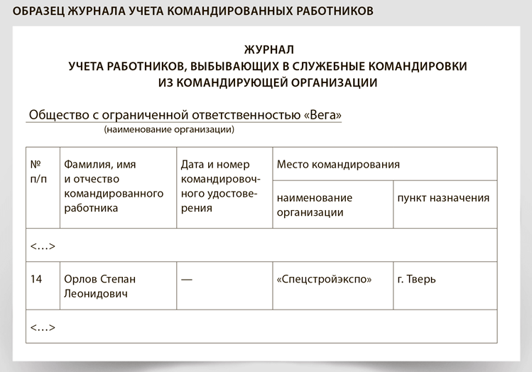 Журнал учета командировочных удостоверений образец