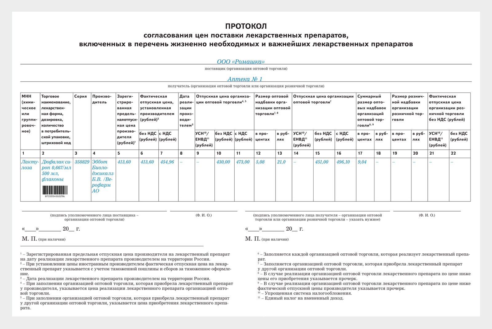 Ценообразование жнвлп. Протокол согласования отпускных цен. Протокол согласования отпускных цен на ЖНВЛП. Протокол в аптеке.