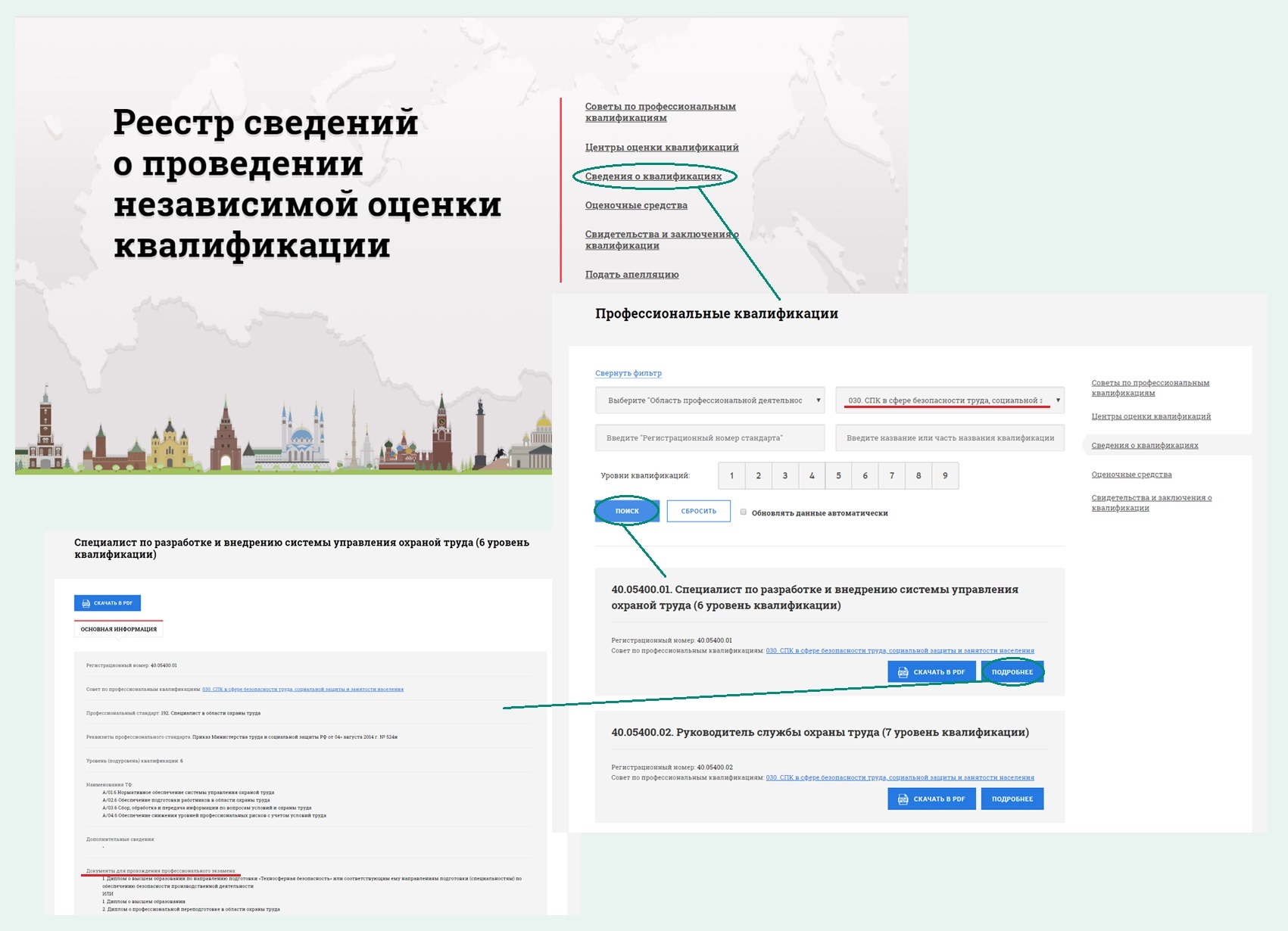 Реестр оценки квалификаций. Свидетельство о независимой оценке квалификации.