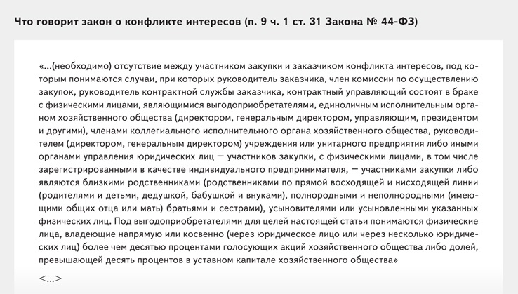 Справка об отсутствии конфликта интересов газпром образец