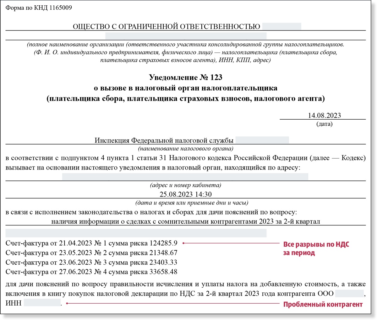 Считала себя профи в расчете НДС, пока не позвали в налоговую на серьезный  разговор…» – Российский налоговый курьер № 18, Сентябрь 2023