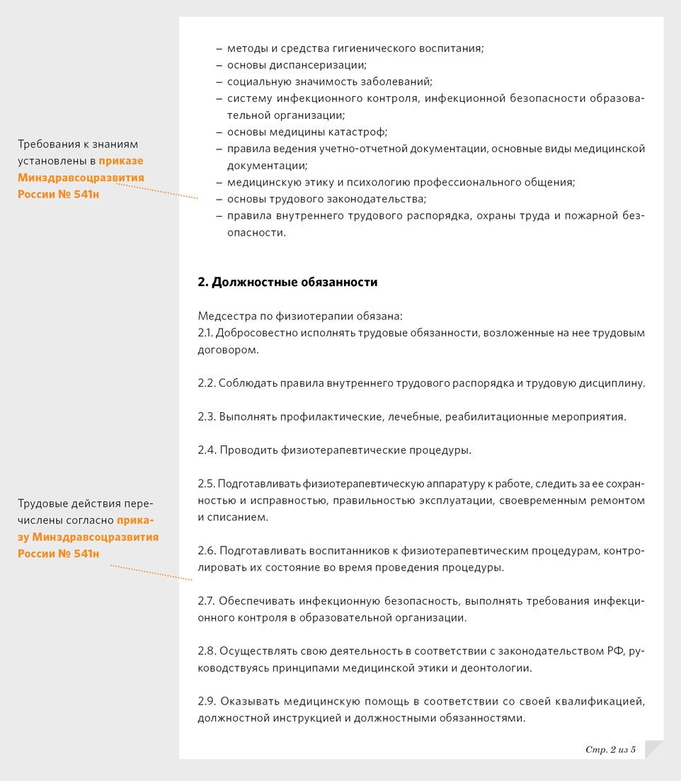 Отчет о профессиональной деятельности медицинской сестры физиотерапии для аккредитации образец