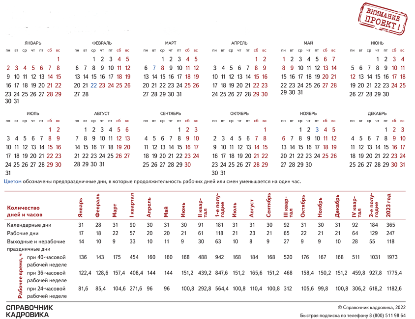 Производственный календарь 2023 картинка