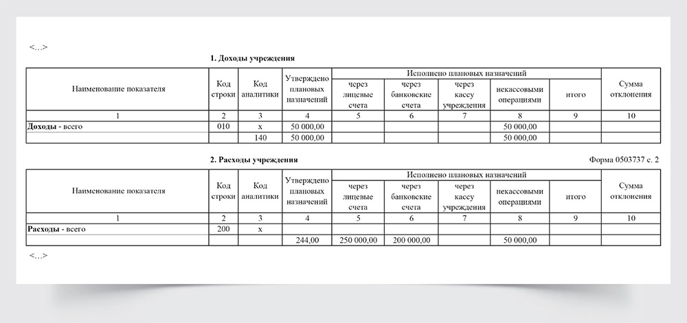 Форма 11 бс учет образец заполнения