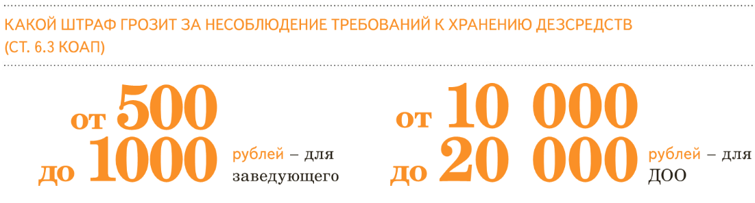 Как рассчитать количество моющих, дезинфицирующих средств и ...