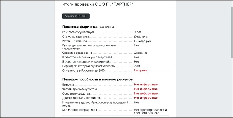 Образец отчета о проверке контрагента