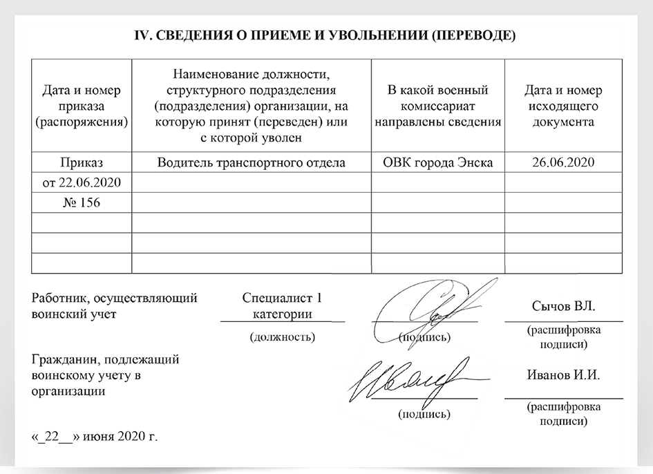 Воинский учет форма 18. Как заполняется сведения о воинском учете если работник пенсионер.