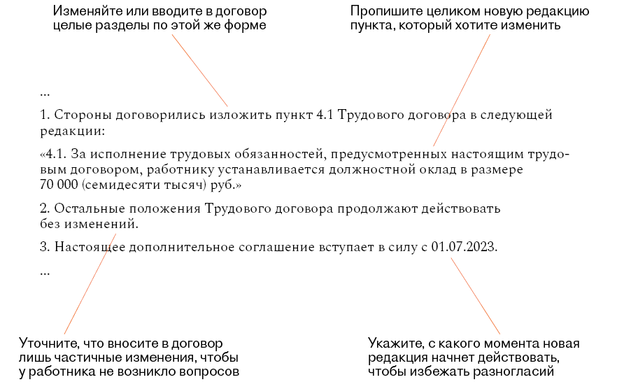 Дополнительное соглашение к трудовому договору: оформляем правильно